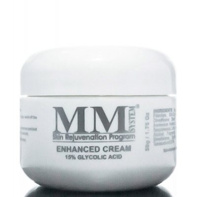 Mene&Moy Enhanced Cream 15%